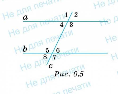 По рисунку 0.5 сформируйте три признака параллельности прямых и запишите их коротко на математическо