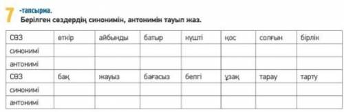 Берілген сөздердін синонимін антонимін тауып жаз​