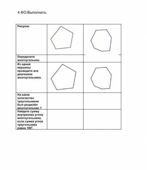 Выполнить. определите много угольник. из одной вершины провиди те вся деогональные многоугольники​