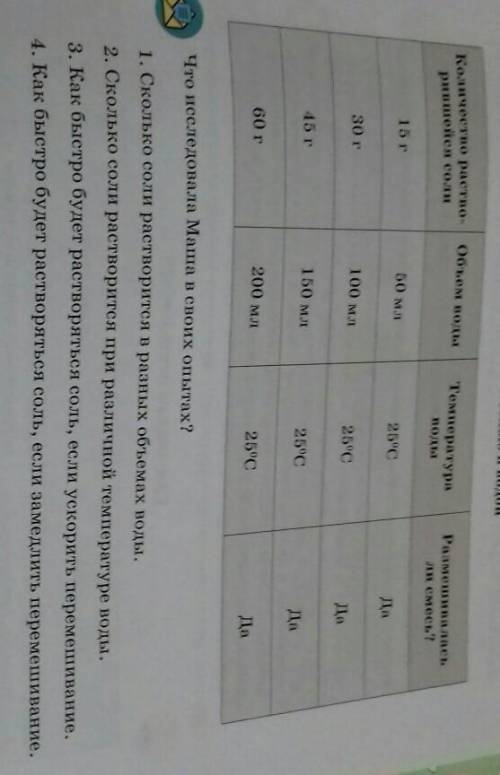 Сколько соли растворится в разных объема воды2. Сколько соли растворится при различной телературе ка