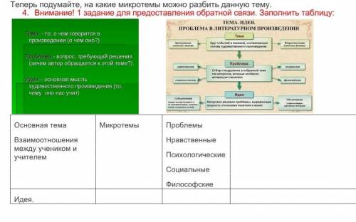 Черты характера главного героя уроки французского цитаты