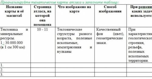 Промышленность китая карта