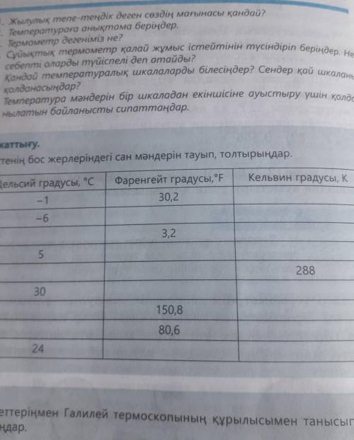 1-жаттығу. Кестенің бос жерлеріндегі сан мәндерін тауып, толтырыңдар,Цельсий градусы, °C Фаренгейт г