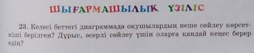 Адамдарға дұрыс, әсерлі сөйлеуге қандай кеңес беру керек​