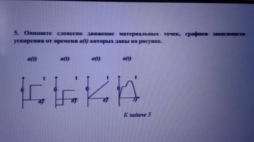 Опишите словесно движение материальных точек,графики зависимости ускорения от времени a(t) которых д