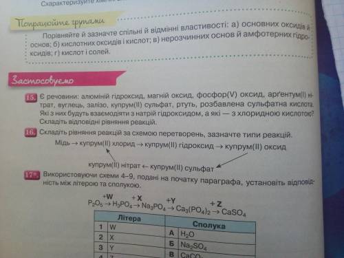 Складіть рівняння реакцій за схемою перетворень, зазначте типи реакцій. Мідь - купрум 2 хлорид - куп