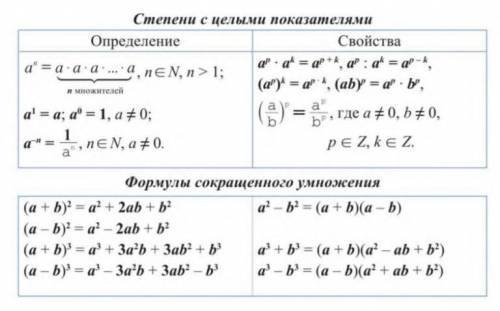 выполнить, буду очень благодарен. повторение программы за 8 класс