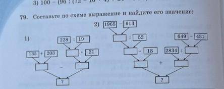 Составьте по схеме выражение и найдите его значение​