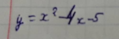 Постройте график квадратной функции, найдите промежутки возрастания и убыванию. y=x'2-4x-5​
