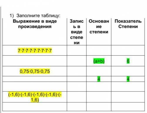 Пин на доске Russian Language