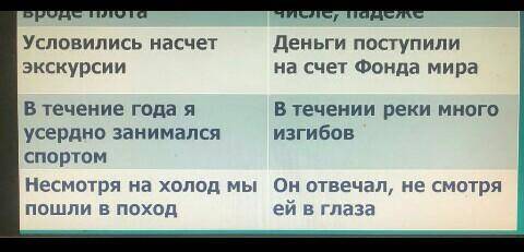 переписать эти три предложения и вверху написать вопросы, доказать, где производный предлог, а где с