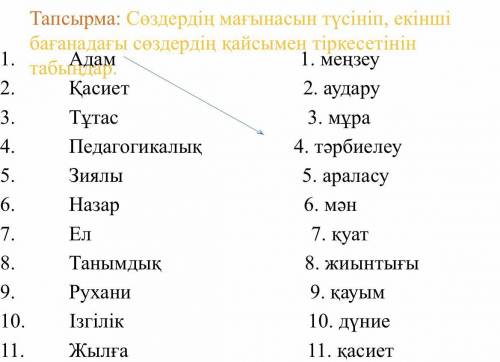 Сопоставить (по возможности перевод)