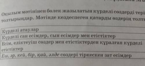 Оқылым мәтінен бөлек жазылатын күрделі сөздерді теріп, кестені толтырыңдар. Мәтінде кездеспеген қата