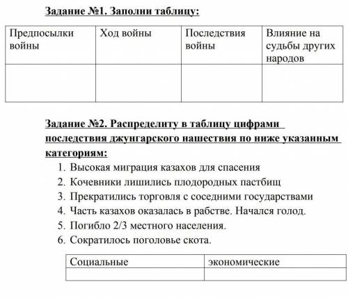 1. Заполнить таблицу. 2. Распределить цифры с предложениями в таблицу. «Годы великого бедствия»