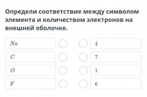 Определи соответствие между символом элемента и количеством электронов на внешней оболочке​