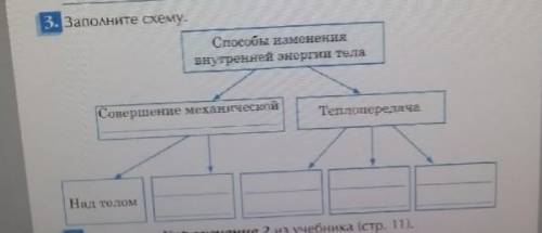 пажуйлиста!Крч заполнить схему. Физика 8 класс ​