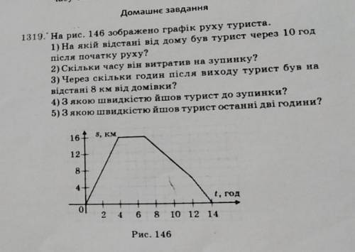 1319. На рис. 146 зображено графік руху туриста. 1) На якій відстані від дому був турист через 10 г