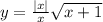 y = \frac{ |x| }{x} \sqrt{x + 1}