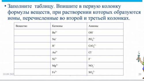 Заполните таблицу. Впишите в первую колонку формулы веществ, при растворении которых образуются ионы