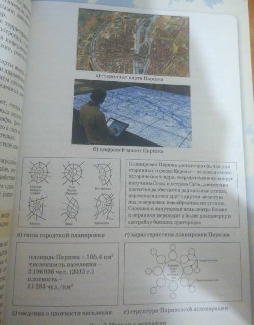 1. Изучите рис. 7. Установите на рисунке соответствие каждой моде- ли, обозначенной буквами, с ее оп