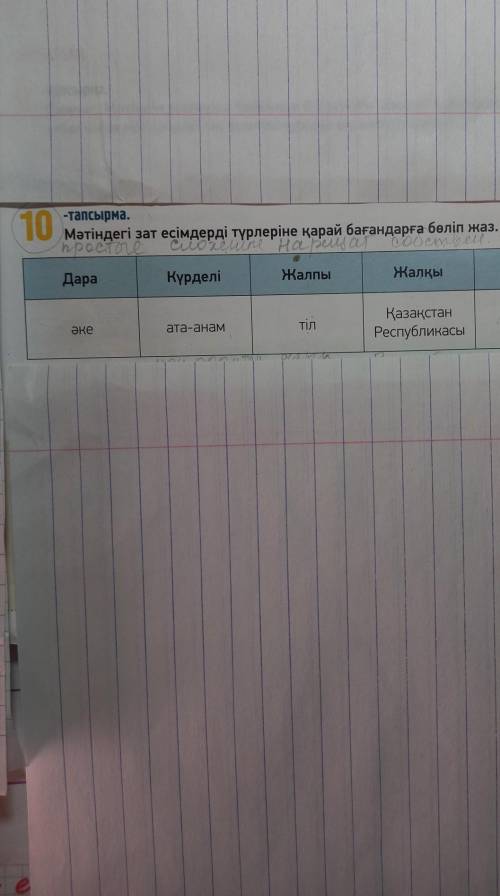 ТО Мәтіндегі зат есімдерді түрлеріне қарай бағандарға бөліп жаз. Реллереи од раиси ДараКүрделіЖалпыЖ