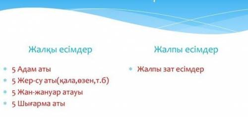 5 Адам аты 5 Жер-су аты(қала,өзен,т.б) 5 Жан-жануар атауы 5 Шығарма аты.​