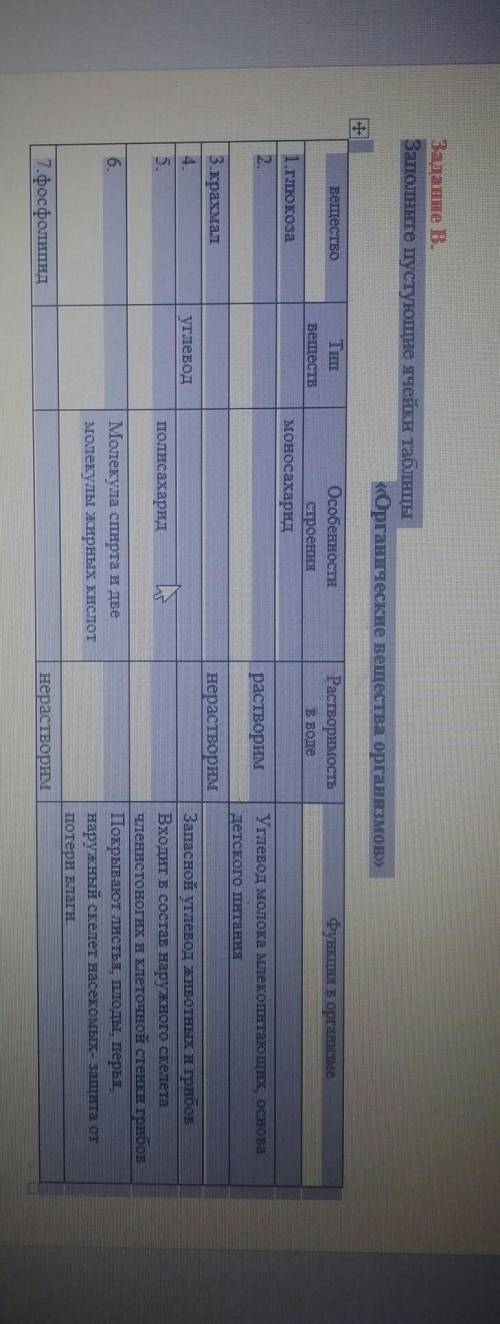 Заполните пустую ячейку таблицу органические вещества организма​ ЖЕЛАТЕЛЬНО ОТПРАВИТЬ ЗАДАНИЕ ФОТО