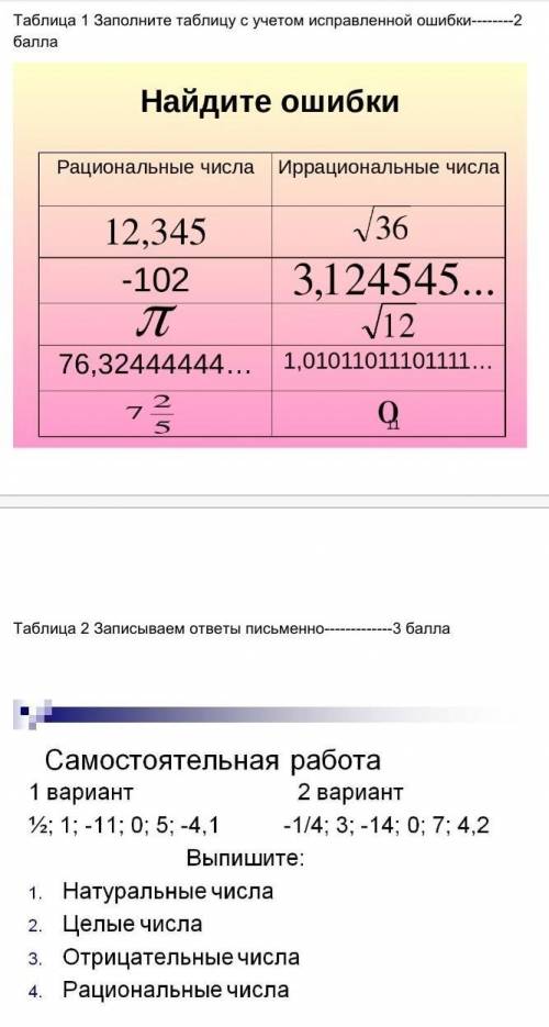 Алгебра выполните задания я все балы потратил