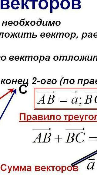 Правильно сложения векторов​