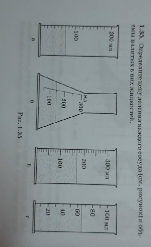 определите цену деления каждого сосуда и объёмы наличных в них жидкостей.​