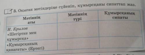 3 сынып. Әдебиет. Оқыған мәтіндеріңе сүйеніп, құмырсқаны сипаттап жаз.​