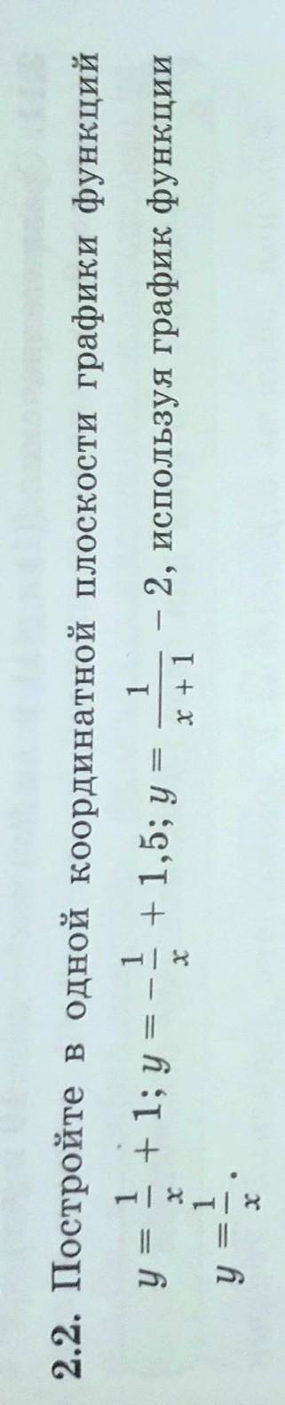 Постройте в одной координатной плоскости графики функций ​