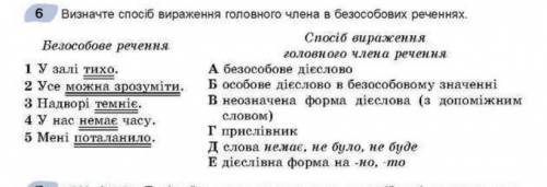 Нужно выбрать правильный вариант(соединить цифры с буквами правильно) 1. У залі тихо. 2 Усе можна зр