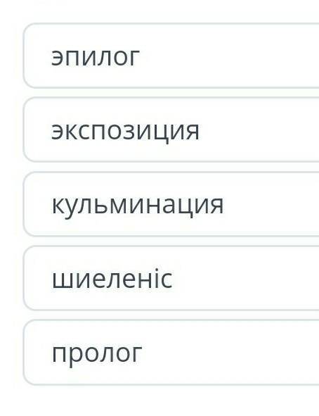 «Құтты білік» дастанындағы автордың жаратқанға тәубе етуі шығарманың қай құрылымдық бөлігіне сәйкес