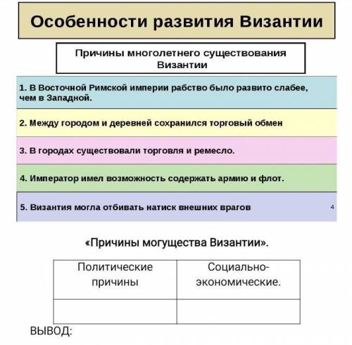 Распределить причины могущества на политические и социально-экономические