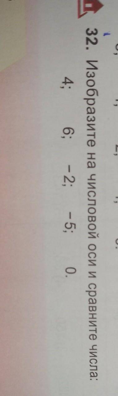 Д32. Изобразите на числовой оси и сравните числа:4; 6; -2; - 5;0. аж​