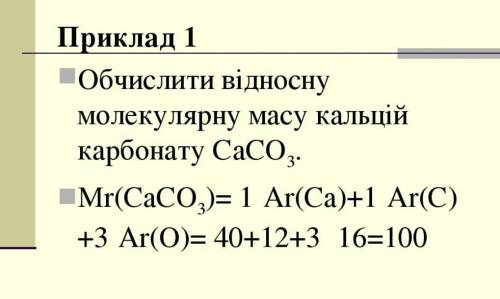 написати училка скинула неврубаюсь шо робити ​