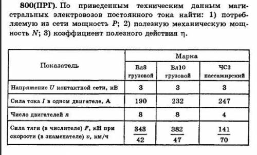 решить задачи по физике ооооочень нужно я поставил умоляю вас без спама если вы напишите спам я же в