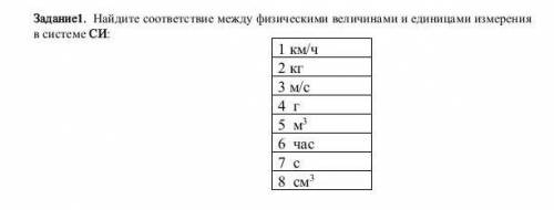 Найдите соответствие между физическими величинами и единицами измерения в системе СИ