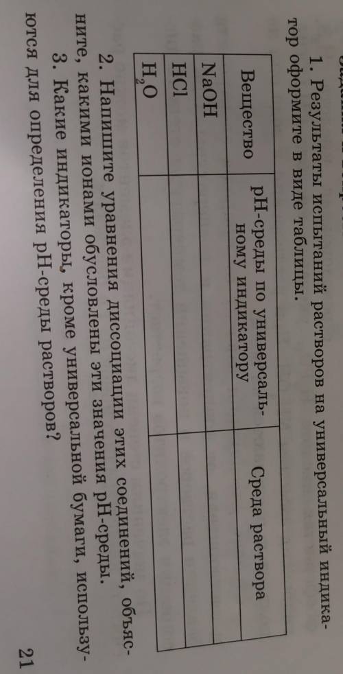1. Результаты испытаний растворов на универсальный индика- тор оформите в виде таблицы.ВеществоpH-ср