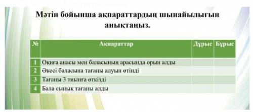 По тексту правильно ответить?3 файл,4 вопроса