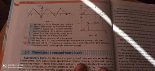 Фізика. За графіком залежності координати від часу (м31) побудувати графік залежності швидкості від