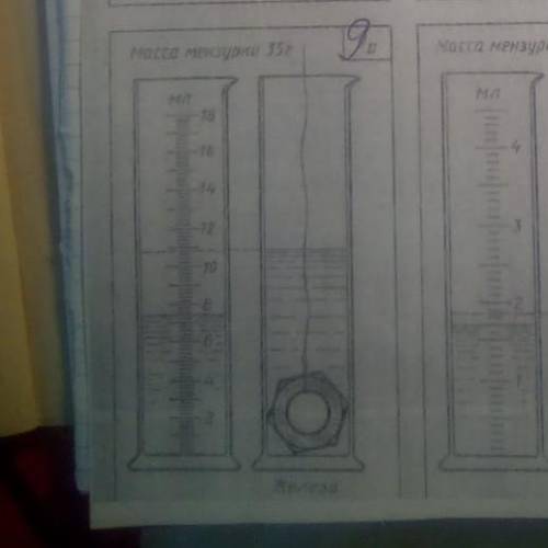 Определение цены деления прибора (измерительного цилиндра) Измерение объемамалых тел неправильной фо