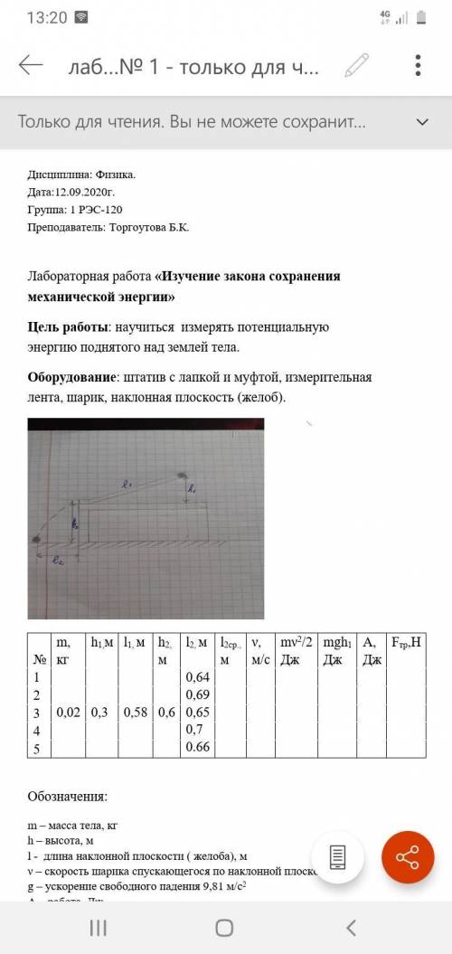 срок задачи сегодня ставлю максимальное кол во звёздочек и