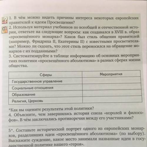 Тема таблицы: Просвещённый абсолютизм только таблица
