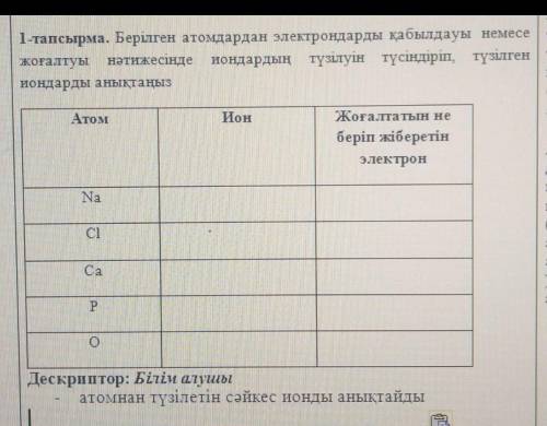 1-тапсырма. Берілген атомдардан электрондар қабылдау неміс жоғарыдағы нәтижесінде иондардың түзілуің