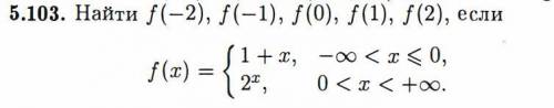 Найти f(-2),f(-1),f(0),f(1),f(2) функция дана на картинке