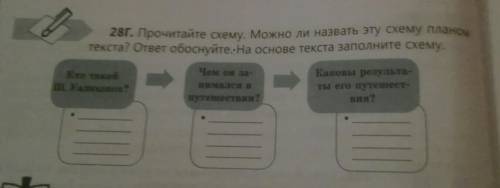 28г. Прочитайте схему. Можно ли назвать эту схему планом текста? ответ обоснуйте. На основе текста з