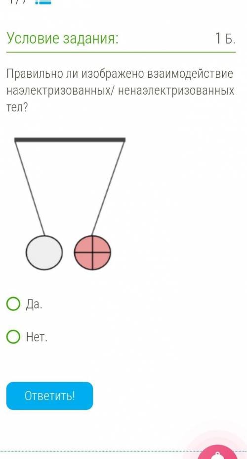 Правильно ли изображено взаимодействие наэлектризованных/ ненаэлектризованных тел? Да.Нет.​
