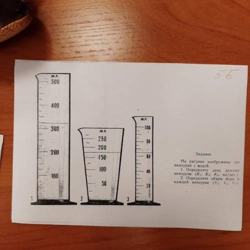 M 500 400 Ал 100 300 MN 250 200 150 200 Заханне на рисунке изображены три мензурки с золо 1. Определ